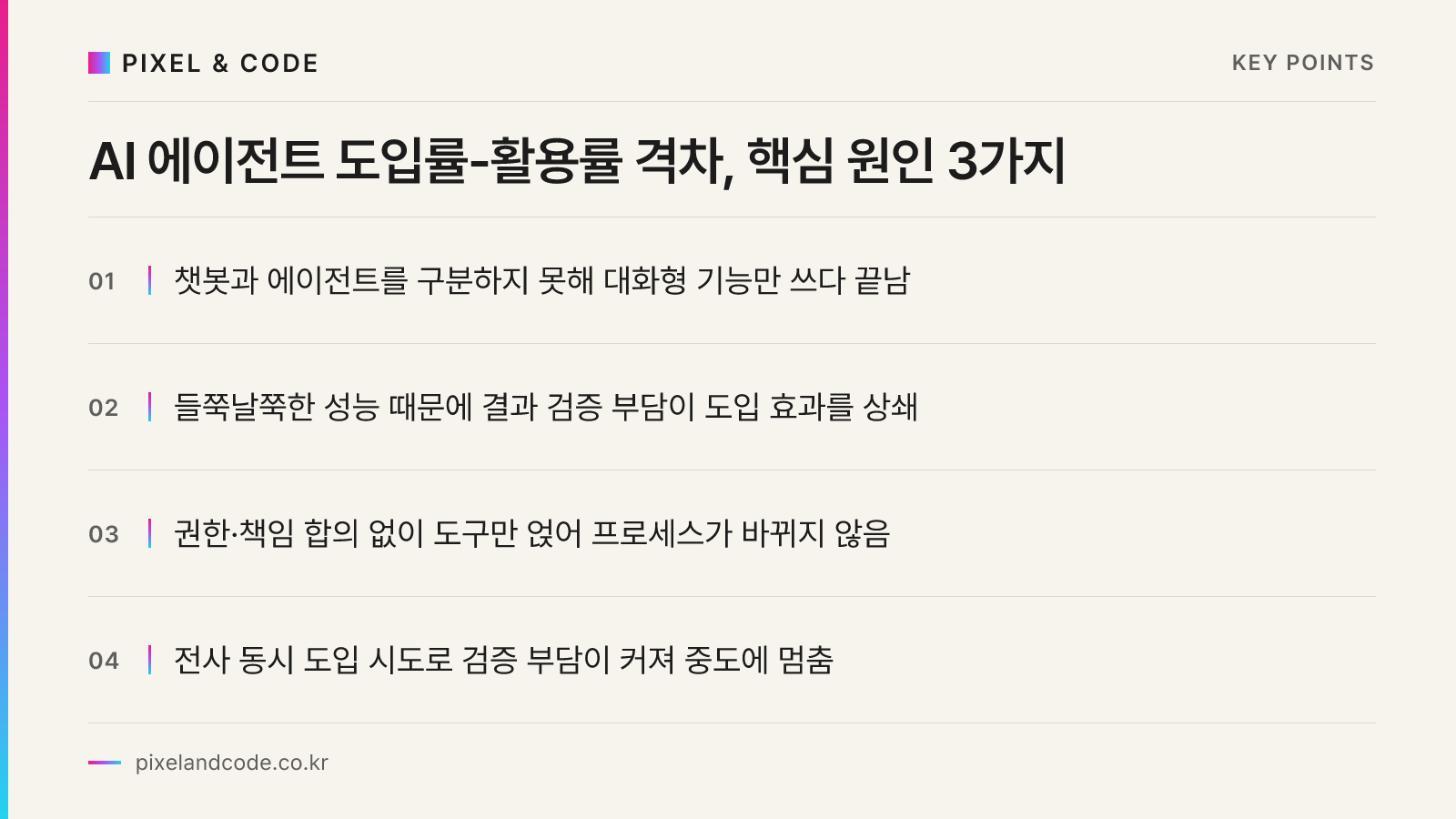 AI 에이전트 도입률-활용률 격차, 핵심 원인 3가지