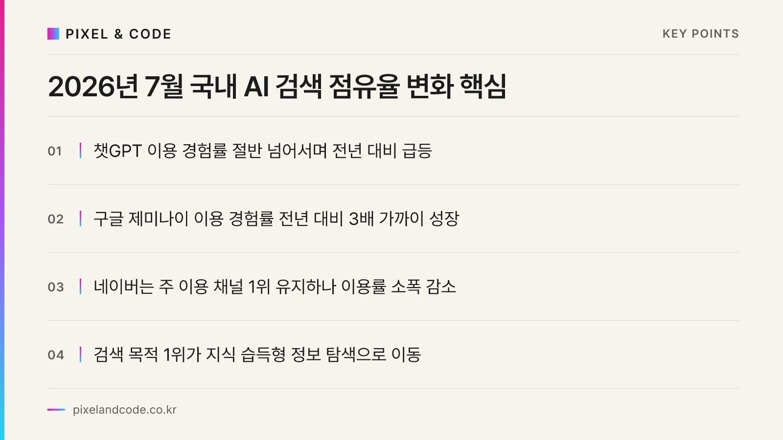 2026년 7월 국내 AI 검색 점유율 변화 핵심