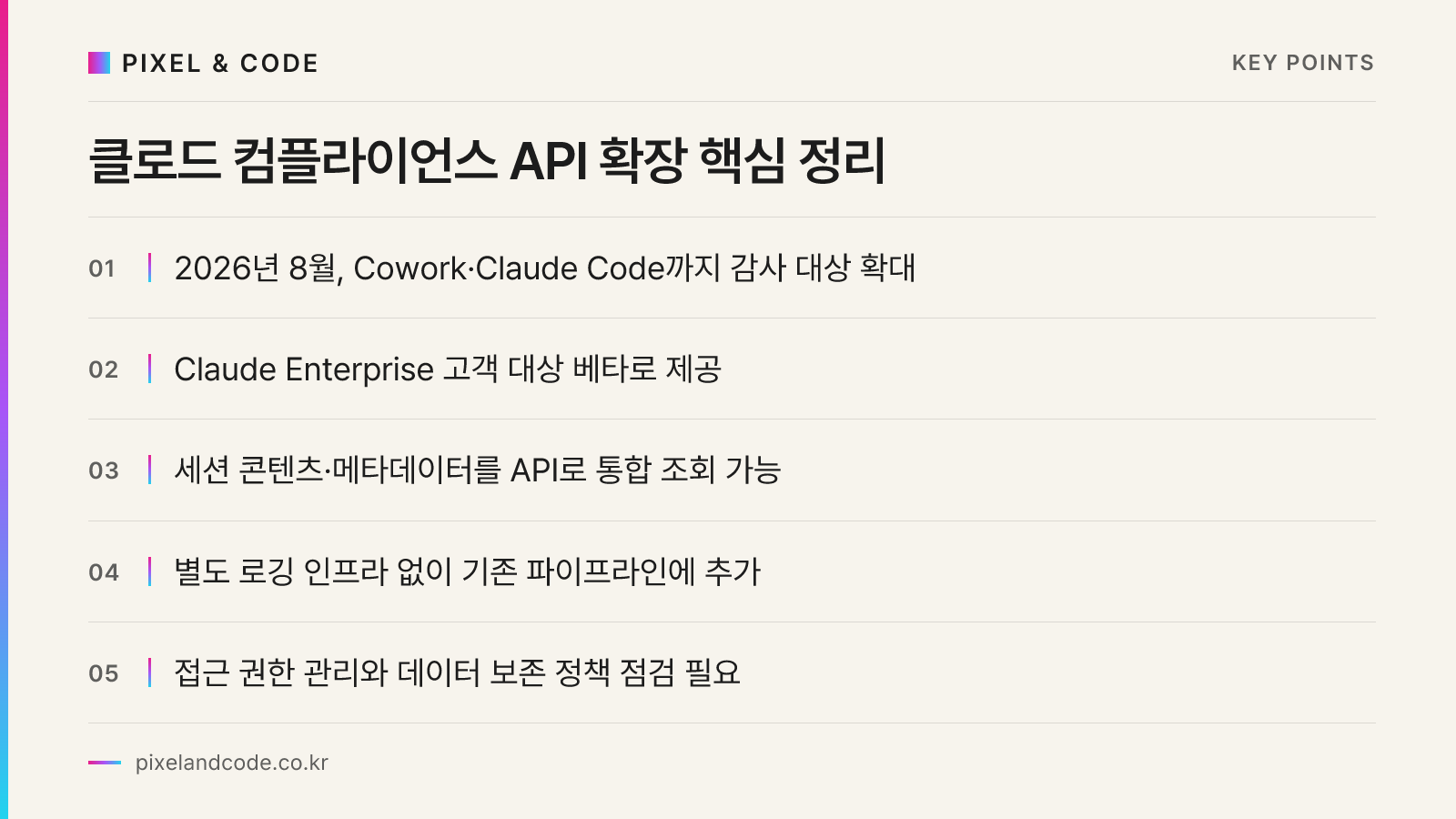 클로드 컴플라이언스 API 확장 핵심 정리