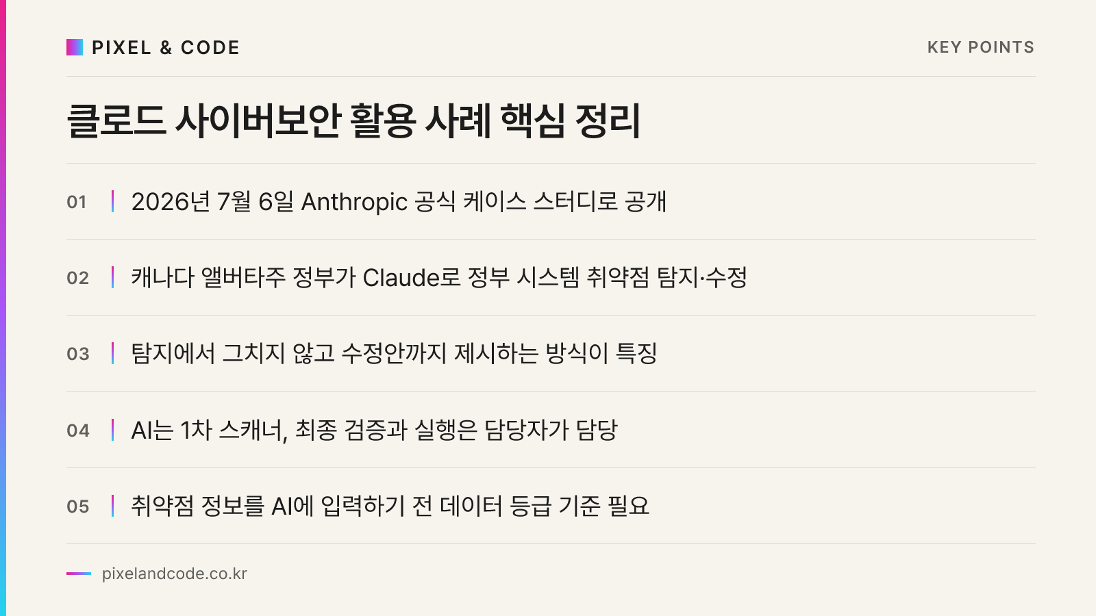 클로드 사이버보안 활용 사례 핵심 정리