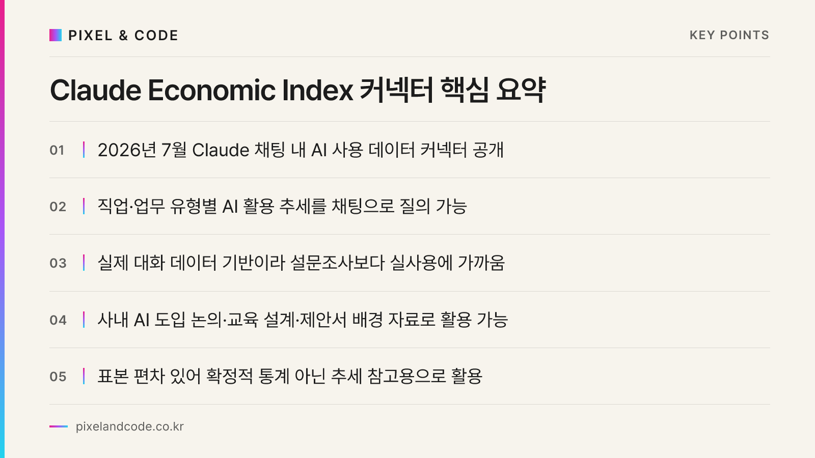 Claude Economic Index 커넥터 핵심 요약