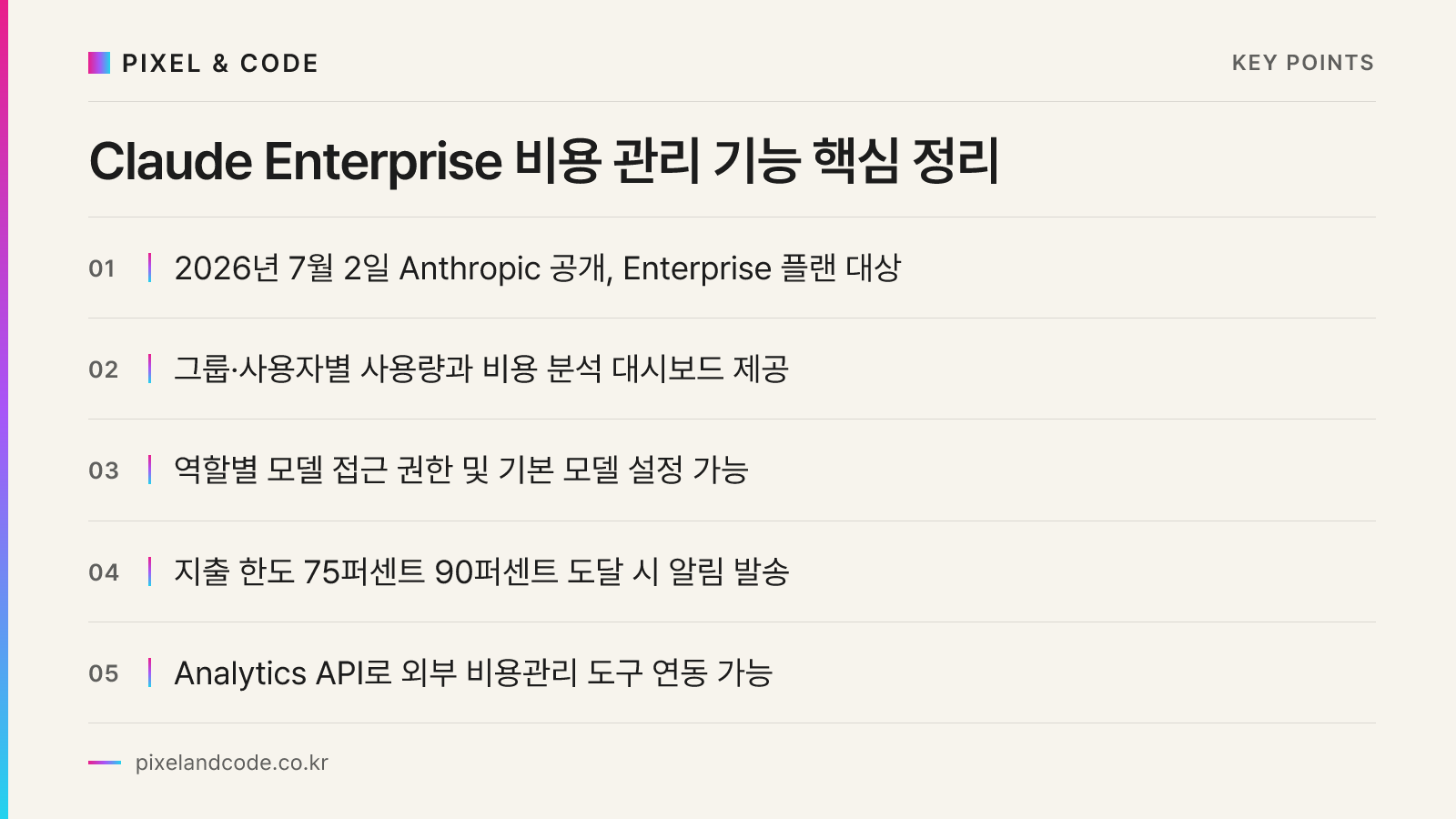 Claude Enterprise 비용 관리 기능 핵심 정리