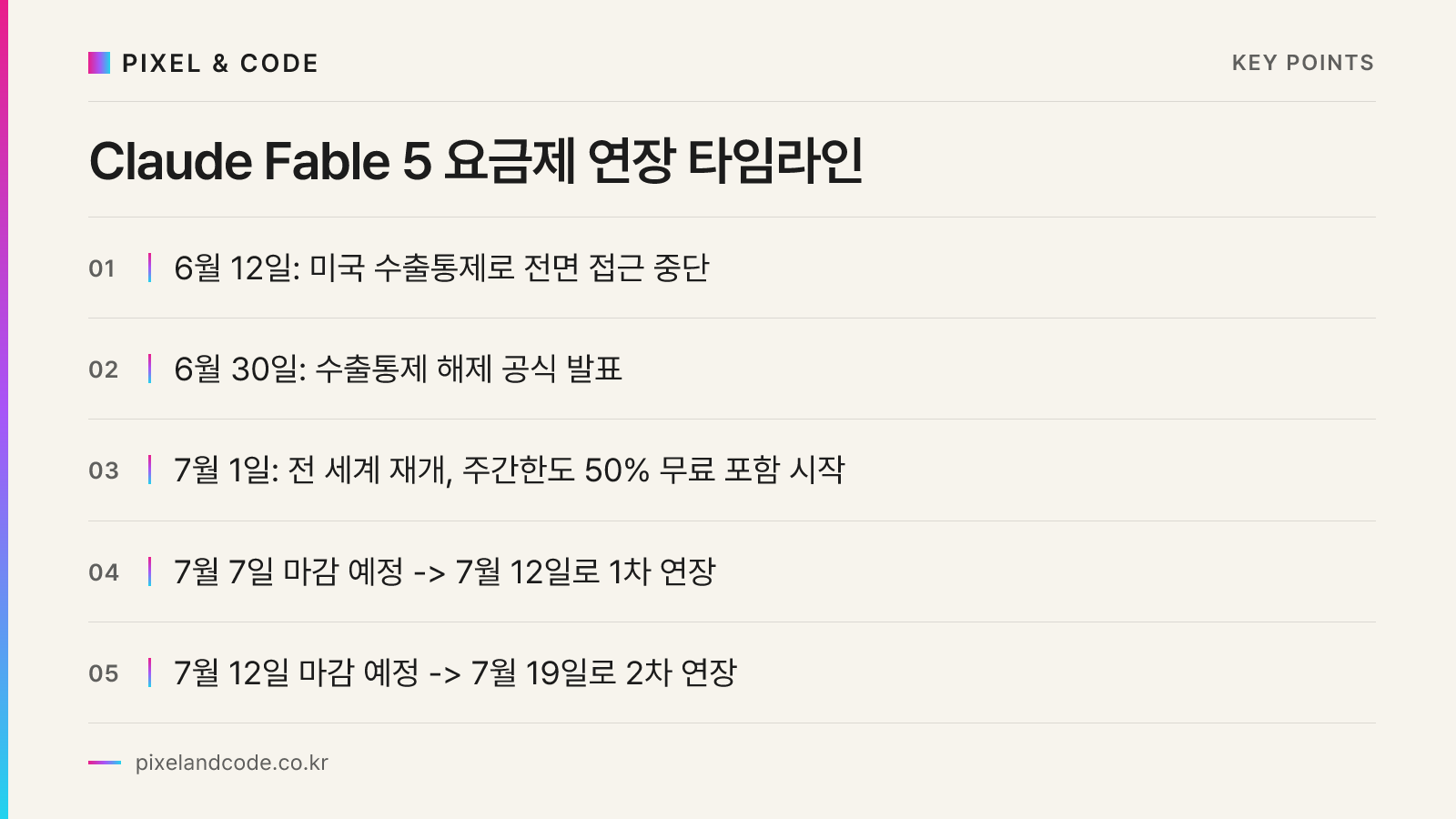 Claude Fable 5 요금제 연장 타임라인