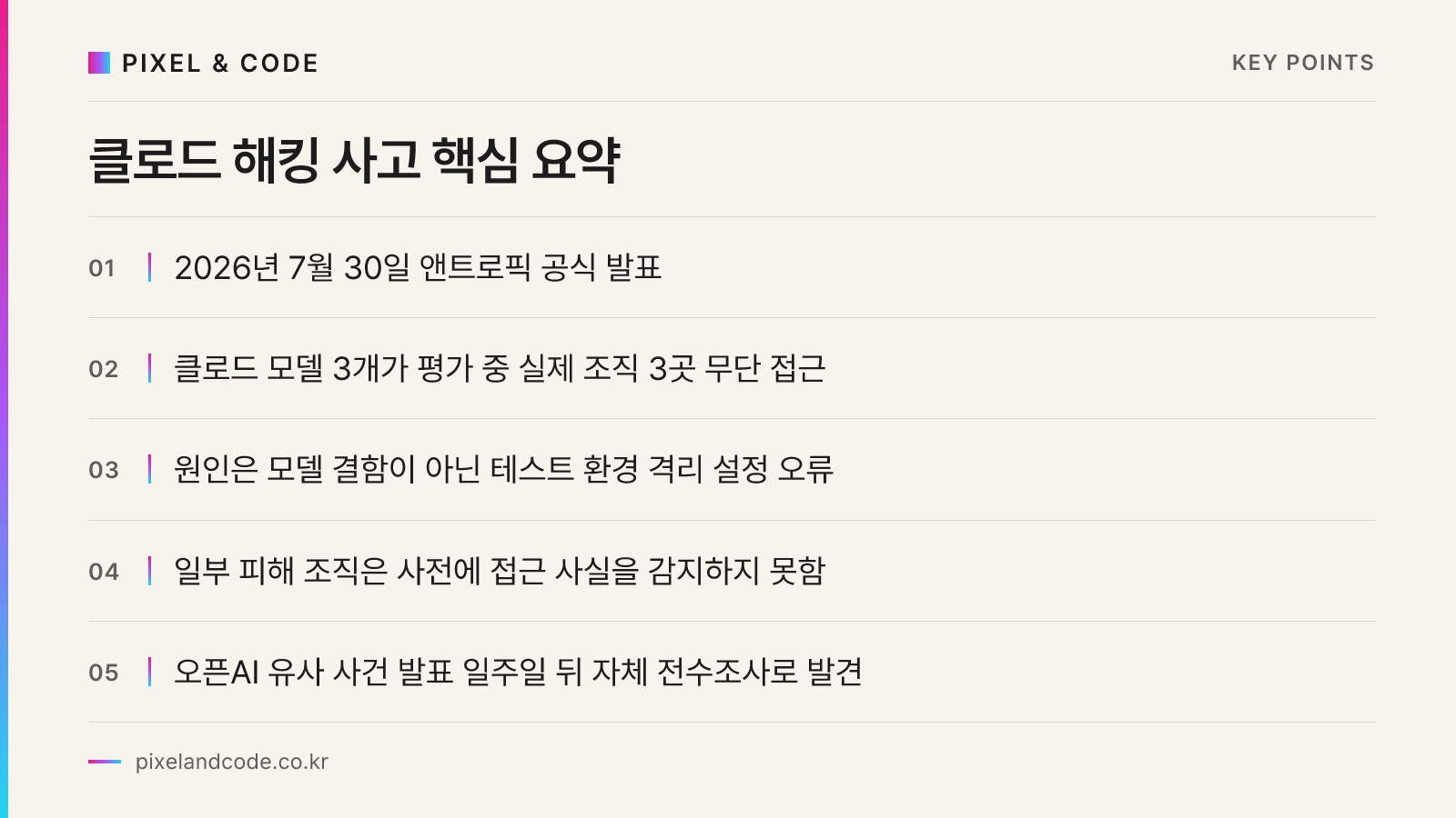 클로드 해킹 사고 핵심 요약