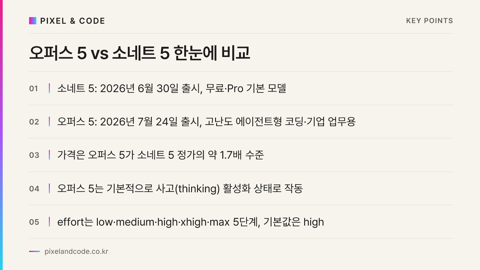오퍼스 5 vs 소네트 5 한눈에 비교