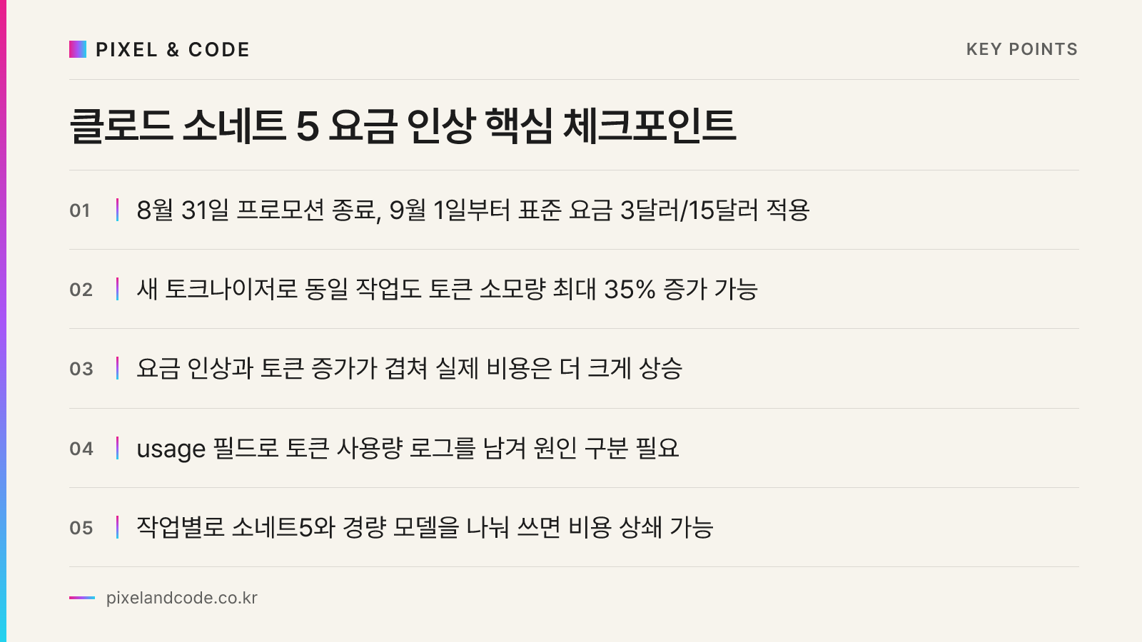 클로드 소네트 5 요금 인상 핵심 체크포인트