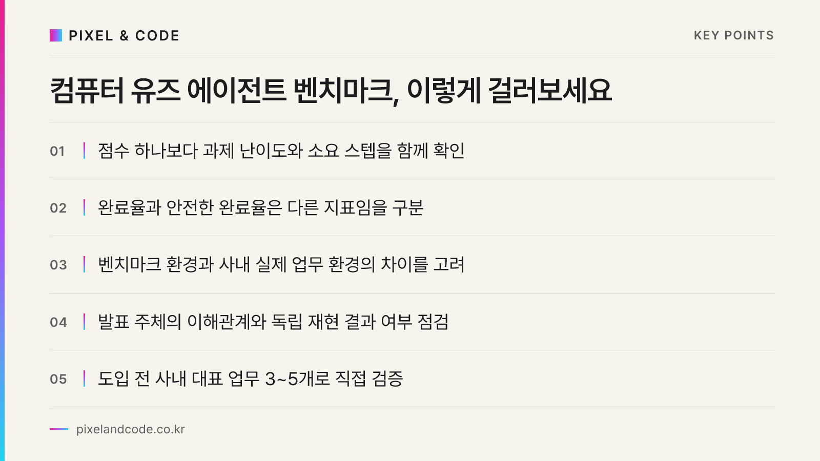 컴퓨터 유즈 에이전트 벤치마크, 이렇게 걸러보세요