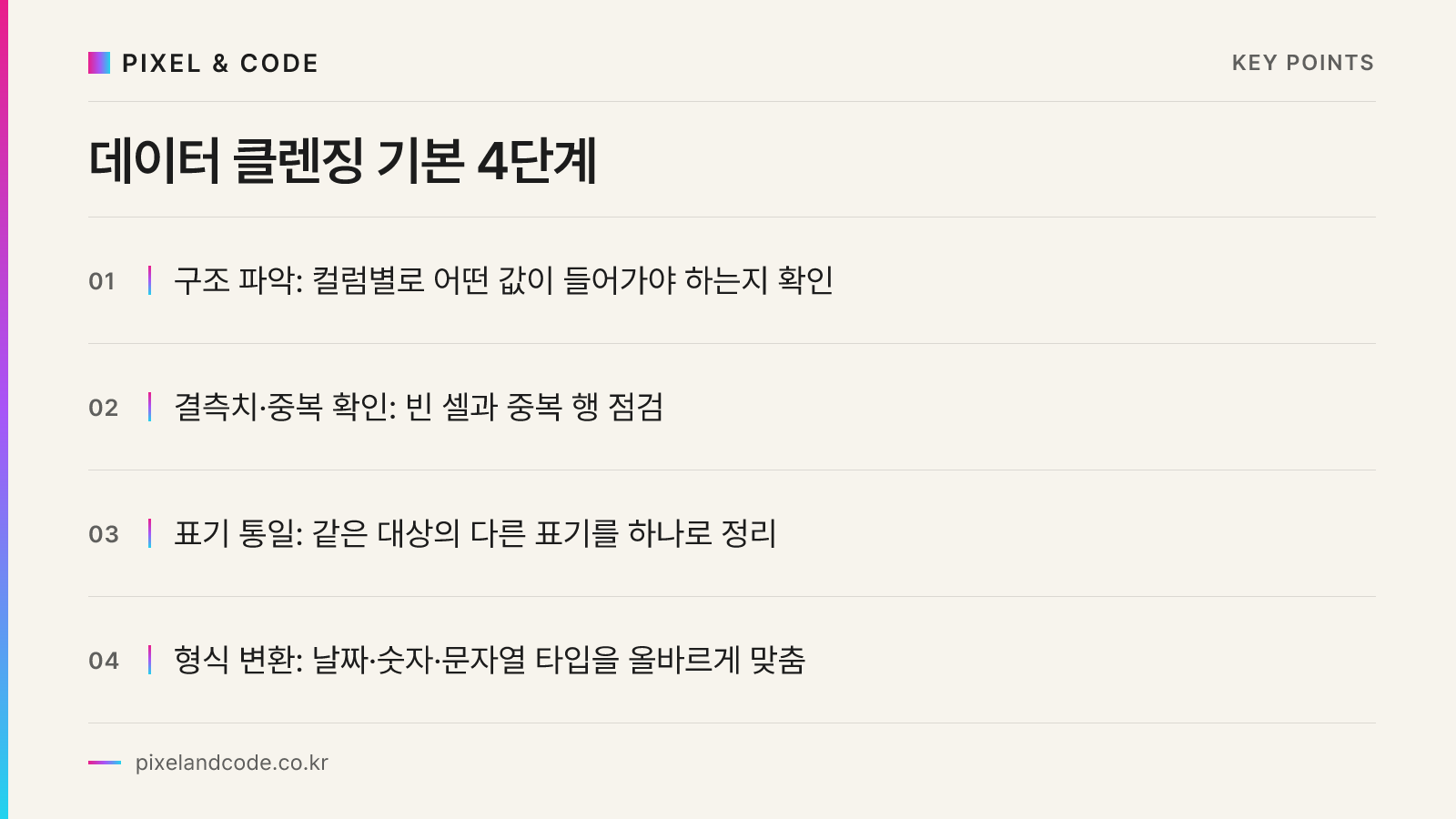 데이터 클렌징 기본 4단계