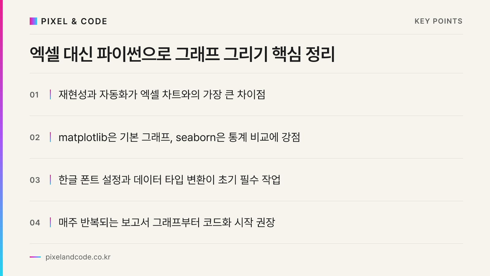 엑셀 대신 파이썬으로 그래프 그리기 핵심 정리