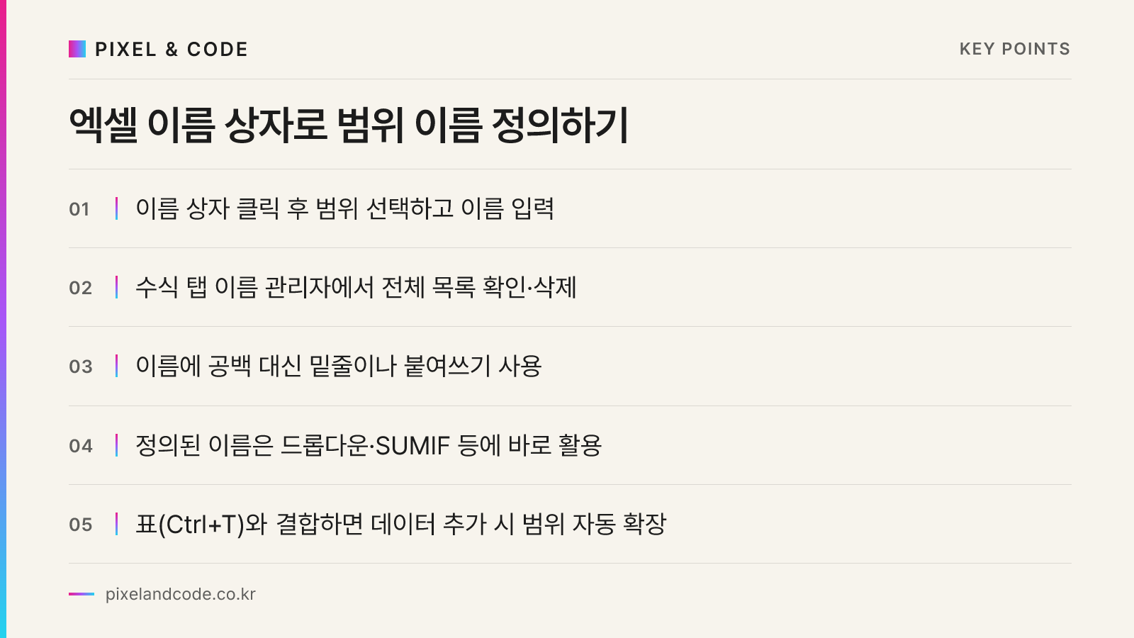 엑셀 이름 상자로 범위 이름 정의하기