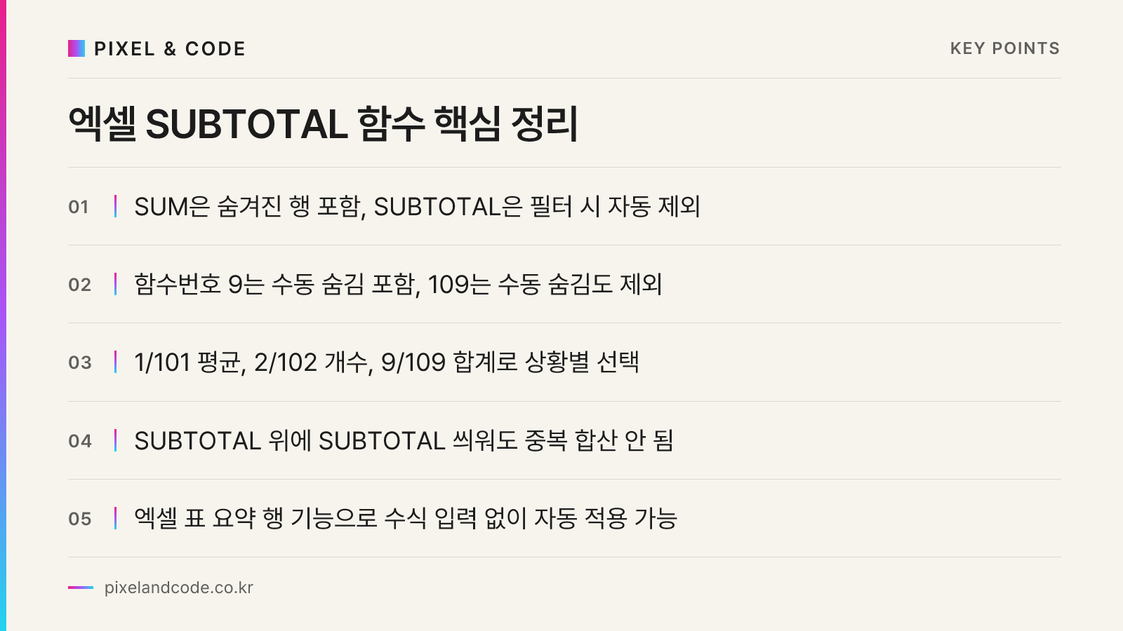엑셀 SUBTOTAL 함수 핵심 정리