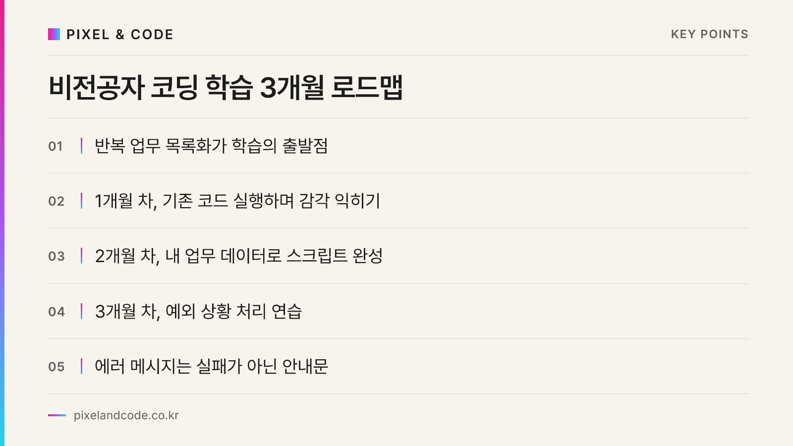 비전공자 코딩 학습 3개월 로드맵