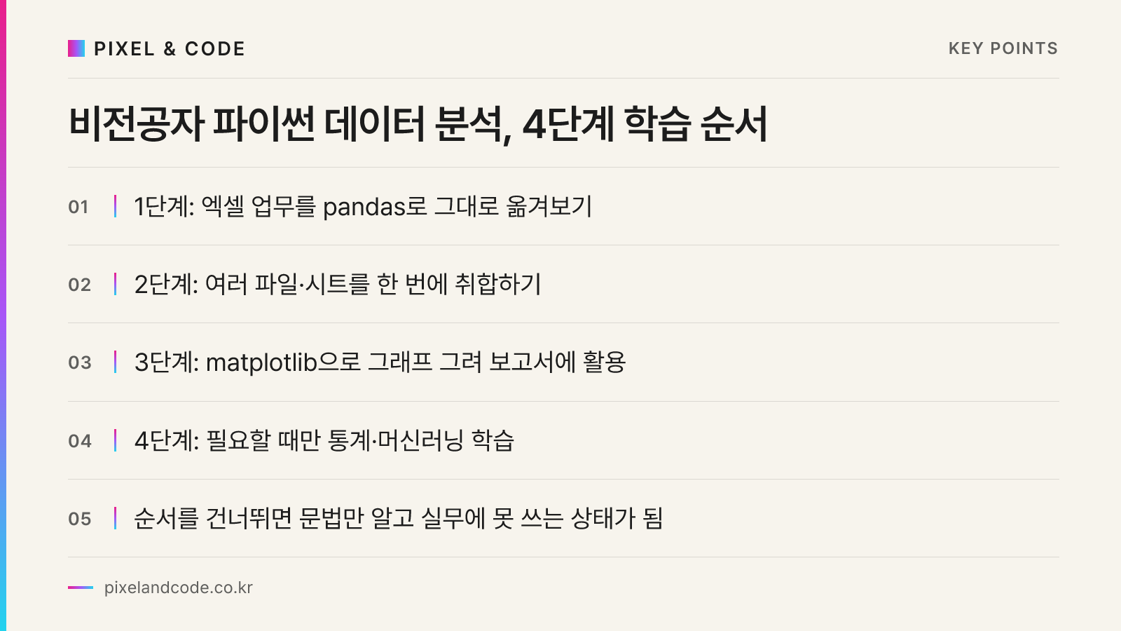 비전공자 파이썬 데이터 분석, 4단계 학습 순서