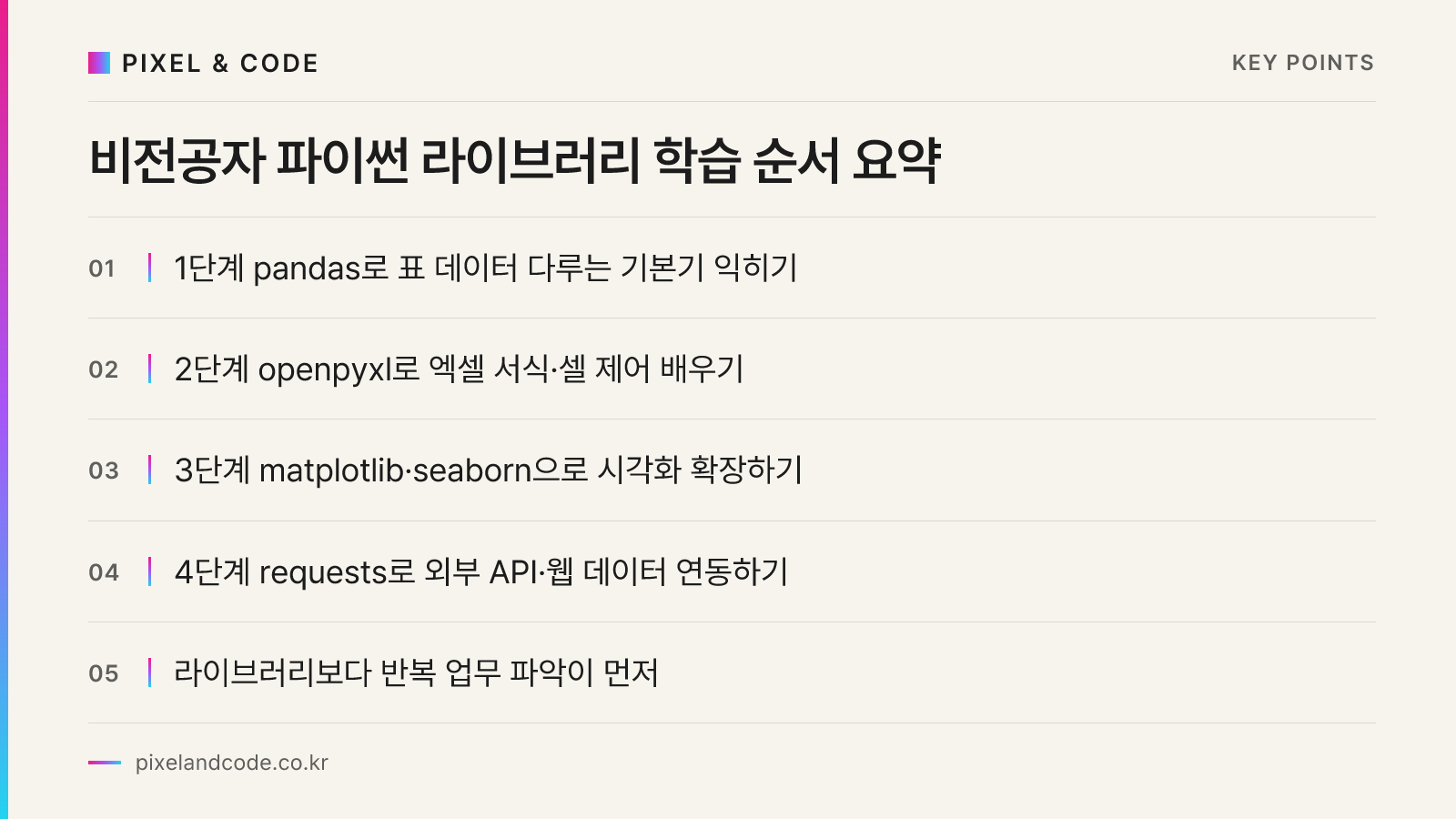 비전공자 파이썬 라이브러리 학습 순서 요약