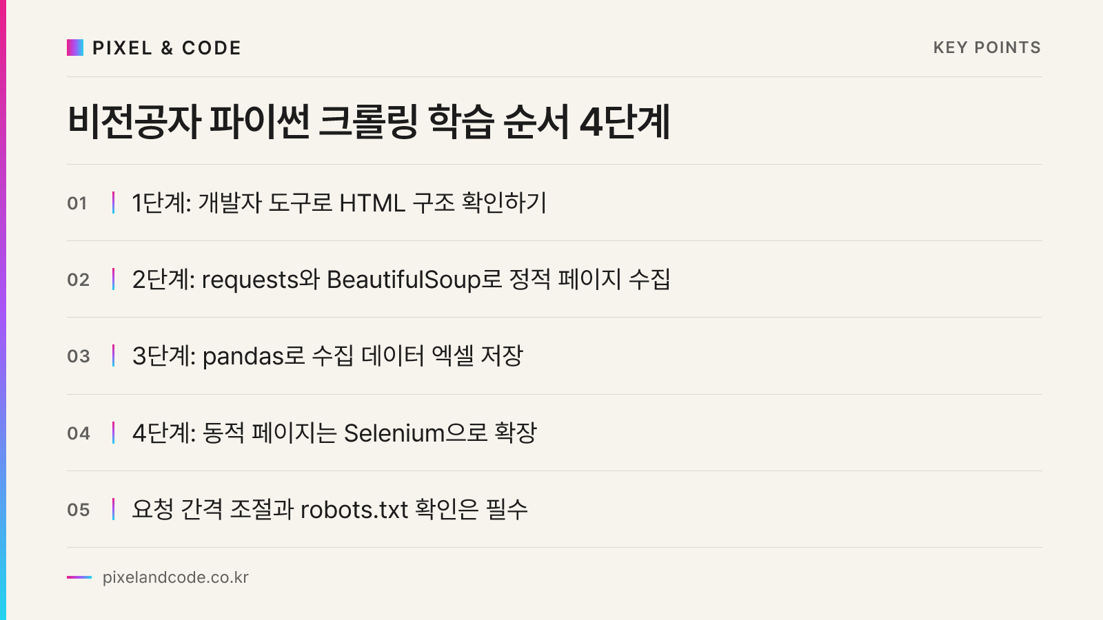 비전공자 파이썬 크롤링 학습 순서 4단계